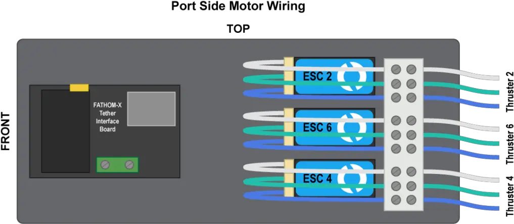 Bluerov2 Assembly And Build Instructions Vertical Png Dell Battery Icon Missing Windows 10