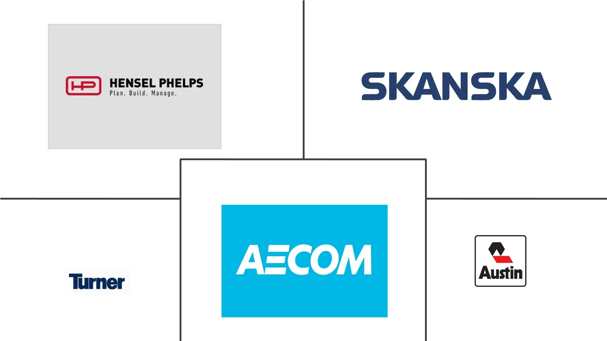 Aviation Infrastructure Market Vertical Png Aecom Logos