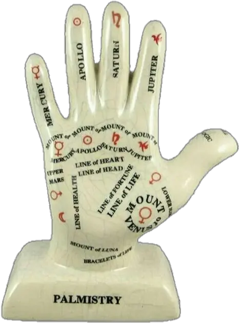 Palm Reading Hand Statue Transparent Trophy Png Hand Palm Png