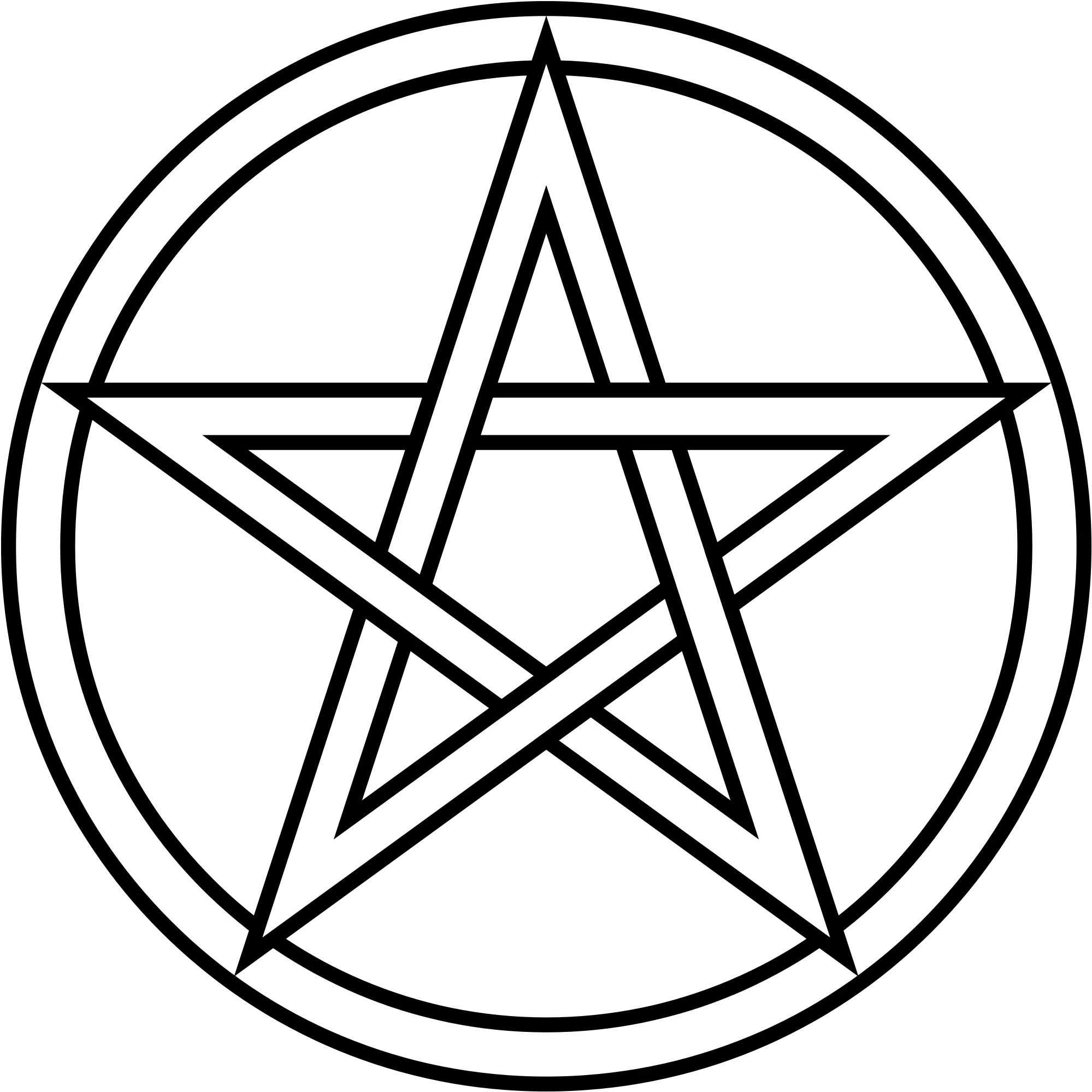 Download Free Png Pentacle White Pentagram Png Pentagram Transparent