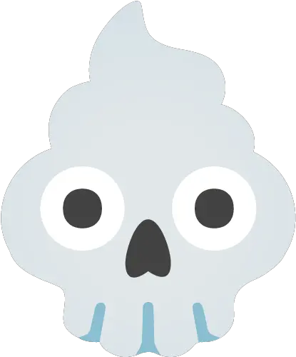 Emoji Mashup Bot Scary Png Skull Crossbones Icon