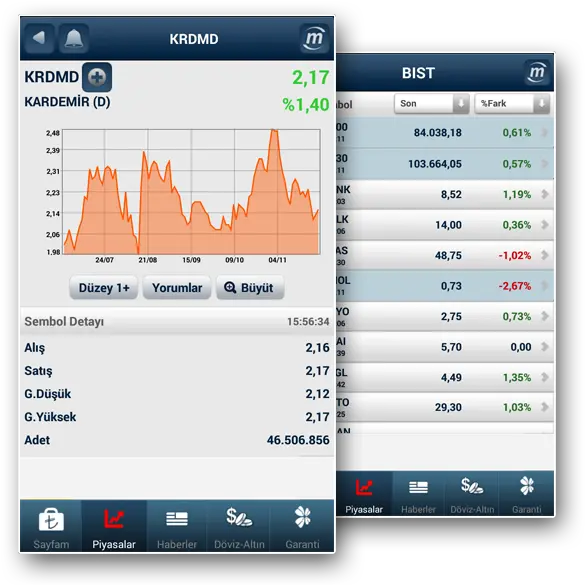 Mobil Borsa Mobil Borsa Png Teb Pratik Borsa Icon