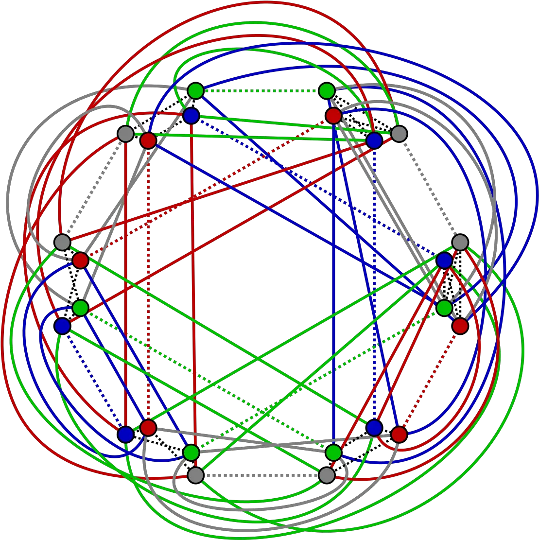 Filezig Zag Product 7svg Wikipedia Circle Png Zig Zag Line Png