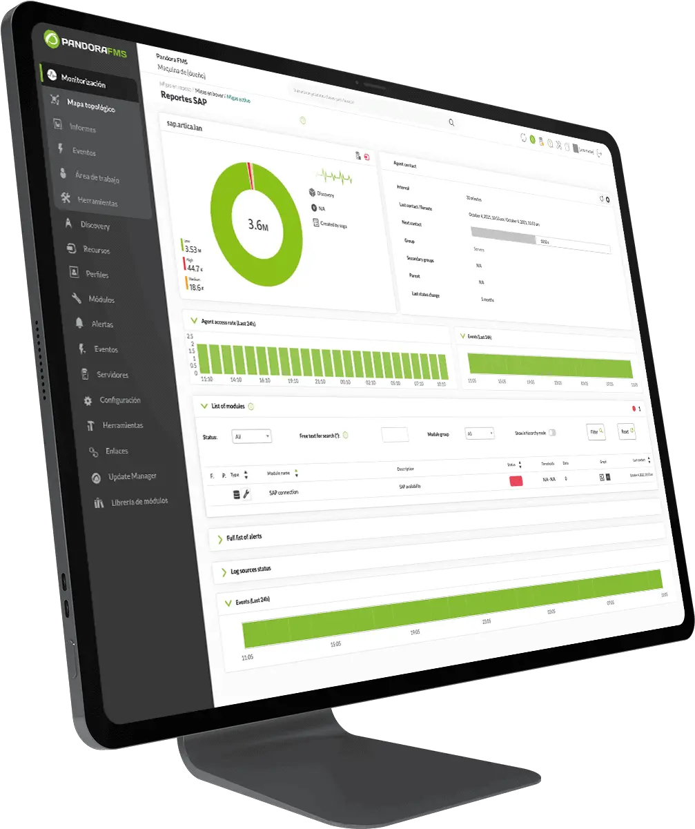 Sap Monitoring Pandora Fms Smart Device Png Sap Ecc Icon