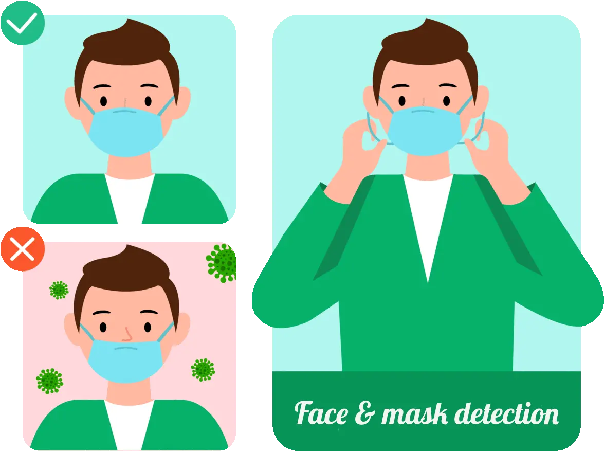 We Built A Face And Mask Detection Web App For Google Chrome Face Mask Detection Gifs Png Cnbc Icon