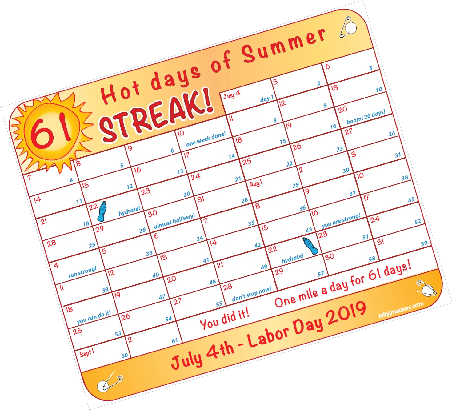 Summer Streak Part 2 U2014 Kitty J Mackey Png