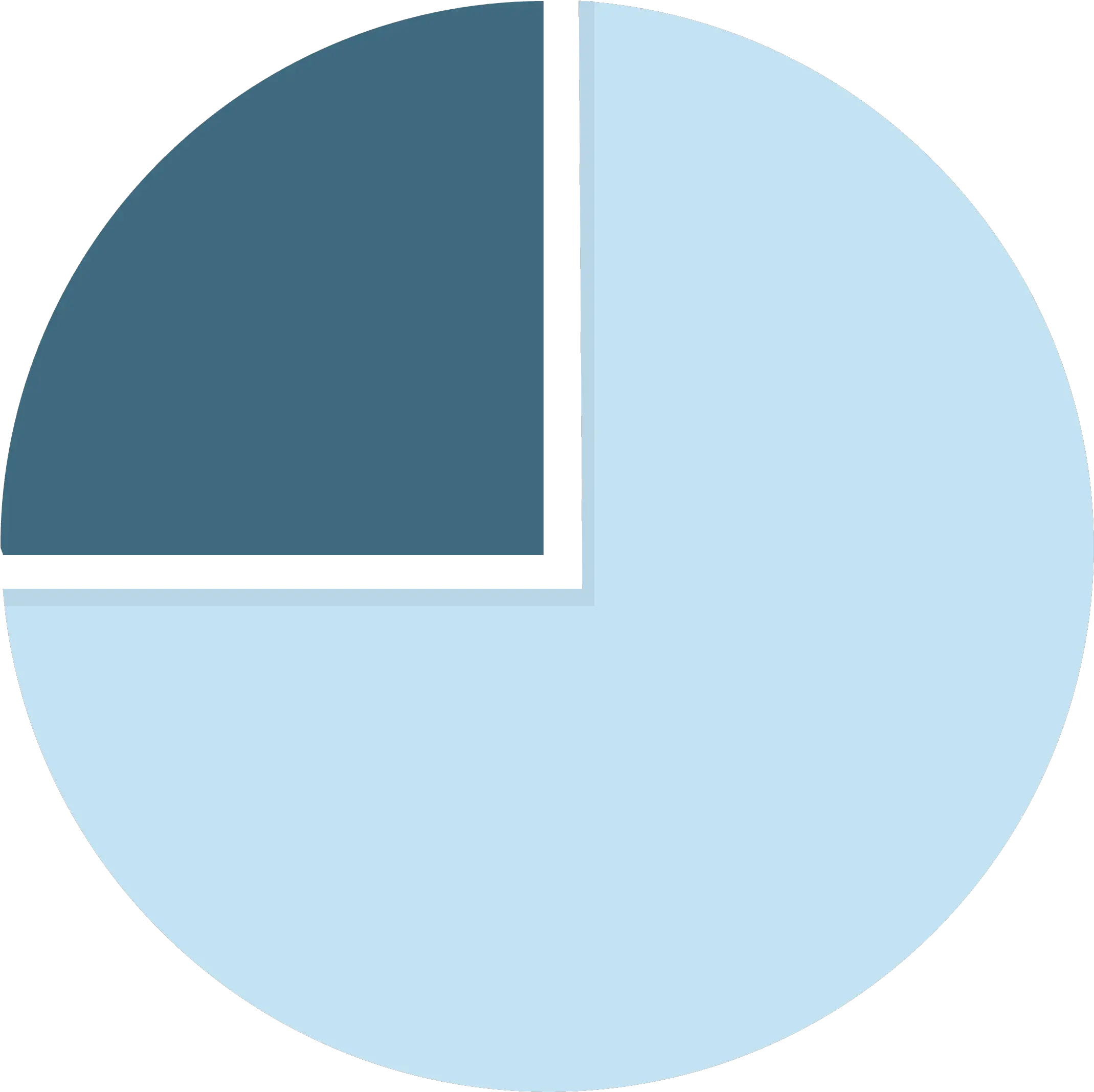 Logo Dot Png Chart Icon Svg