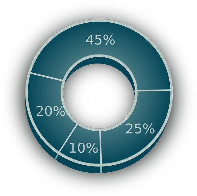 Good Bounce Rate For A Website Football Statistics Logo Png Rate Of Fire Icon