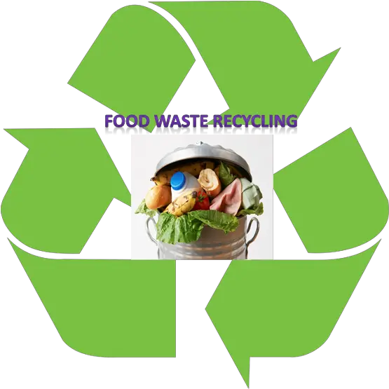 Food Waste Recycling In Hong Kong Light Green Recycling Symbol Png Wasted Png