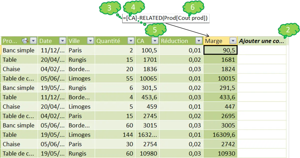 Filecapture Powerpivot5png Wikimedia Commons Vertical Borde Png