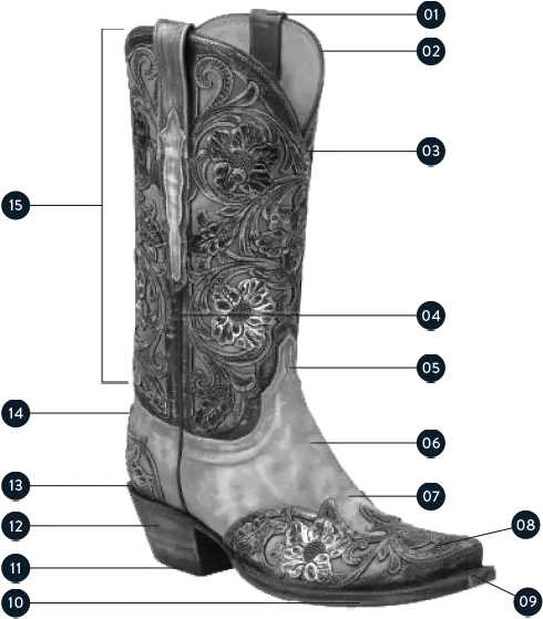 Boot 101 Lucchese Cowboy Boot Png Boot Png