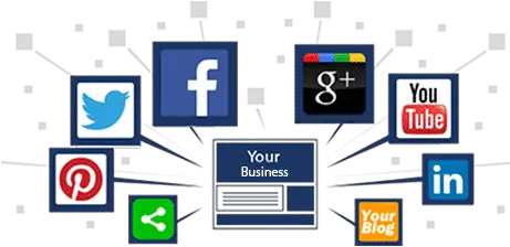 Social Successful Social Media Use Png Social Media Marketing Png