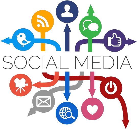 Social Media Marketing Png 6 Image Social Media Marketing Logo Png Social Media Marketing Png