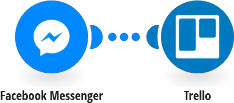 Facebook Messenger Trello Integrations Integromat Facebook Messenger Png Facebook Messenger Logo