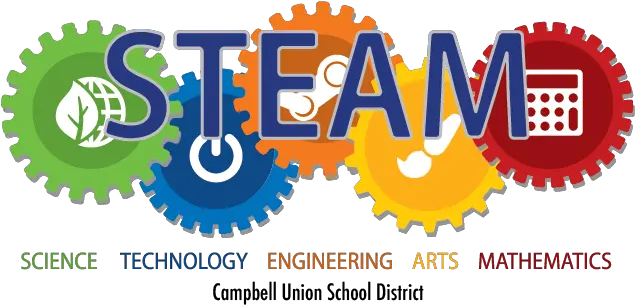 Resources Science Technology Engineering Art Mathematics Png Transparent Steam Logo Transparent