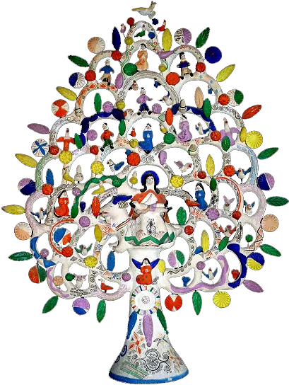 Mexican Tree Of Life Png