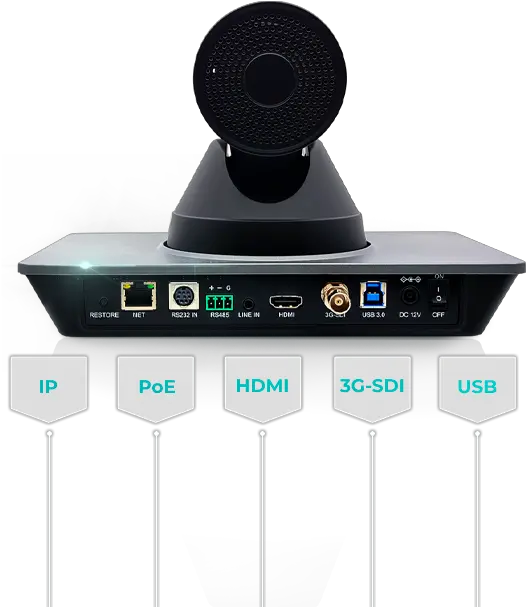 4k Ptz Camera Portable Png 4k Icon