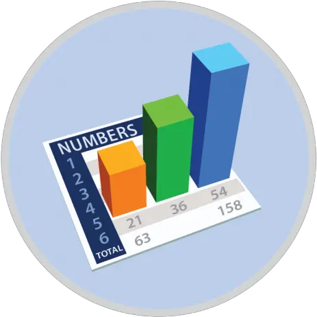 Numbers Icon Apple Numbers Png Cool Icon Numbers