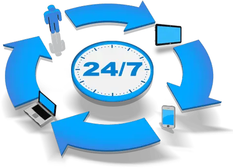 Phone 844 448 8001 Support Number 24 Hour Technical Support Png Yahoo Mail Logos