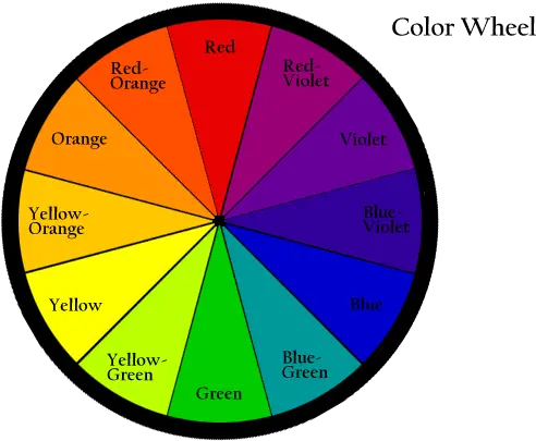 Colorwheel Primary Color Wheel Gif Png Color Wheel Transparent