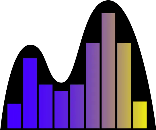 Amazon Music Hd Why Statistical Graphics Png Music Icon Definition