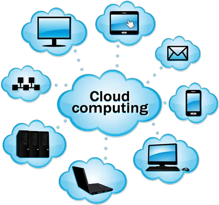 Cloud Computing Clipart Hq Png Image Transparent Cloud Computing Png Cloud Computing Png