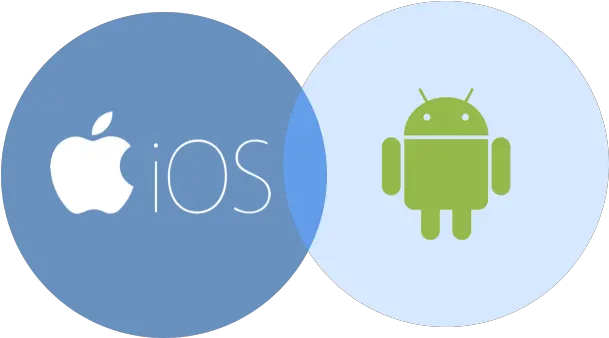 Ios Android Png Free Android Ios Png Logo Ios Logo Png