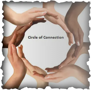 Mission Statement Circle Of Connection Unite Hands Png Hand Reaching Out Transparent