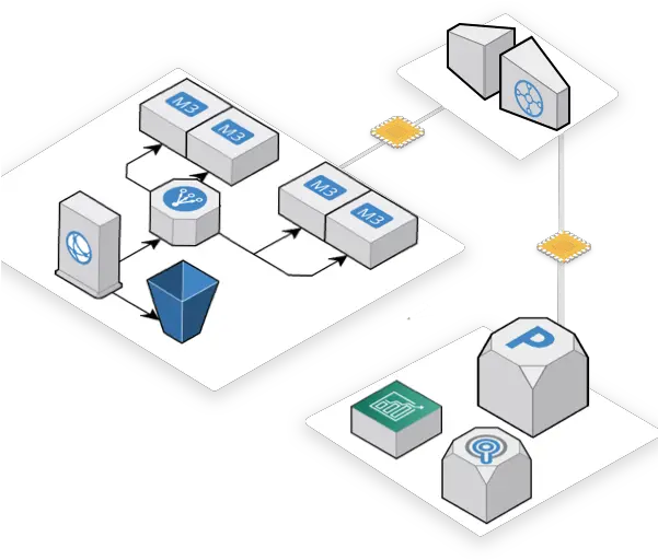 Omnys First Amazon Forecast Partner In Area Emea And Apn Vertical Png Aws Lambda Icon