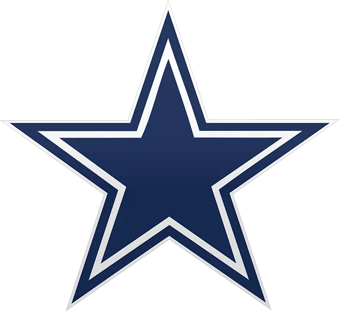 Nfl Full Mock Draft 2021 Seven Rounds U2013 Colby Dant Sports Dallas Cowboys Logo Png Dallas Cowboys Myspace Icon