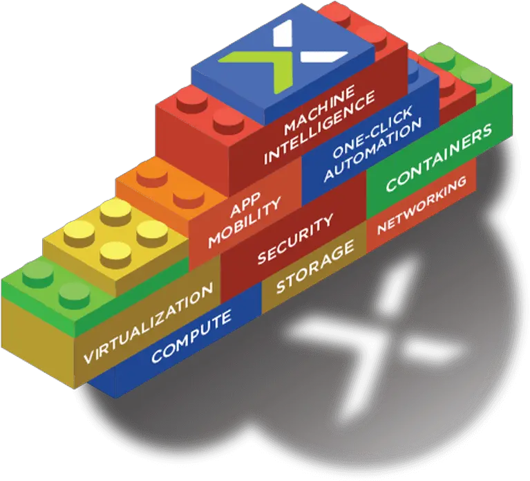 Download Hd Nutanix Lego Block Nutanix Lego Png Lego Block Png