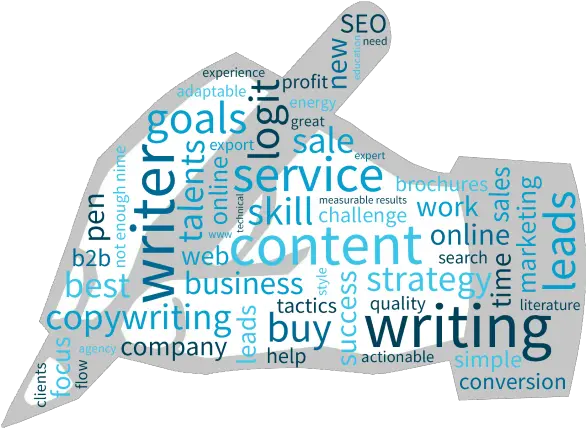 Content Writing Services Consulting And Products Content Writing Companies Png Writing Png