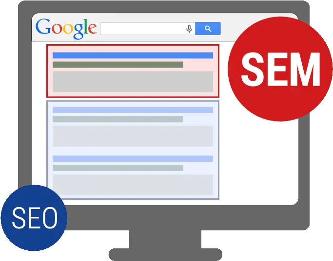 What Is Google Search Engine Marketing Sem By Top Digital Google Ad Sea Und Seo Png Search Engine Marketing Icon