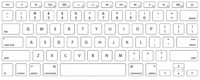 Mac Keyboard Layout Exterior Memory Yandere Simulator Easter Egg Menu Key Png Mac Png