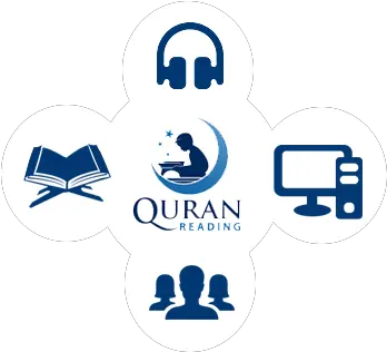 Quran Education Online Quran Teaching Logo Png Islam Symbol Transparent