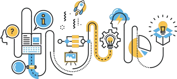 Technology A Part Of Your Business Plan Product Development Process Brainstorming Png Technology Transparent