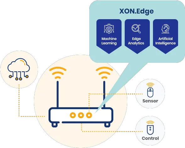 Haxiot Lorawan Industrial Iot Edge Computing Solution Png Icon