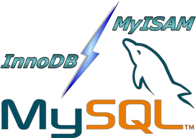 Mysql Storage Engines Myisam Innodb Sobyte Png Mysql Database Icon