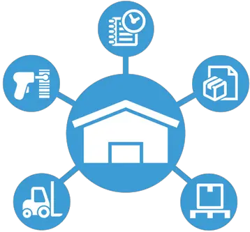 Ksoft Technologies Warehouse Management System Png Inventory Management Icon