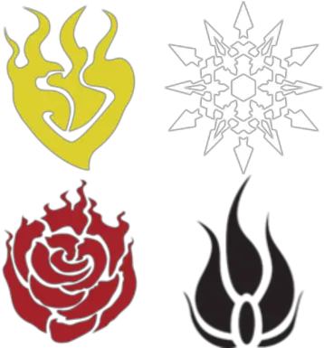 Rwby Badges 1 Theme Plaza Ruby Rose Png Rwby Transparent