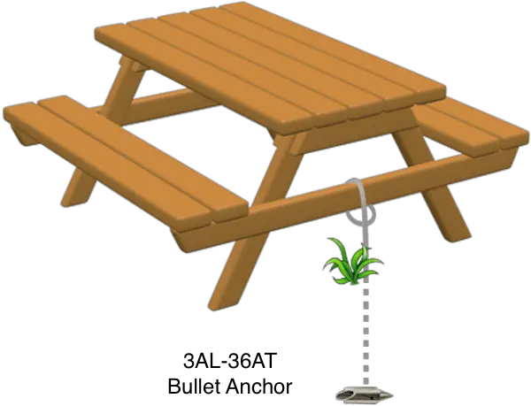 Anchors For Picnic Tables American Earth Anchors Securing A Picnic Table Png Picnic Table Png