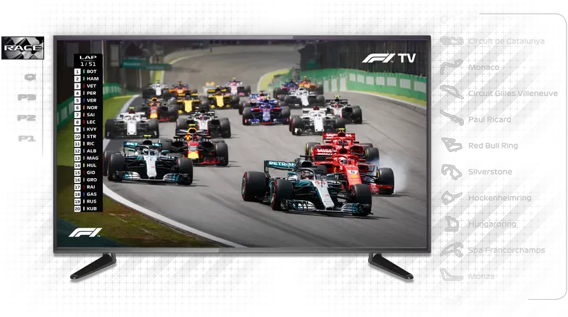 F1 Tv Home F1 On Tv Png Mobil 1 Logo