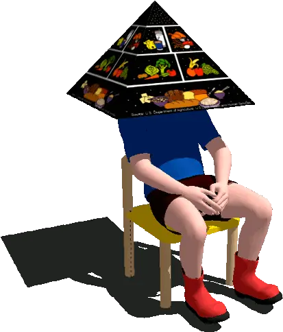 Transparent Pyramid Gif Wifflegif Gif For Food Pyramid Png Leg Transparent