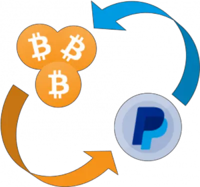 Paypal Mastercard Visa To Bitcoin 0008 Btc Mining Convert Bitcoin To Paypal Png Visa Mastercard Logo