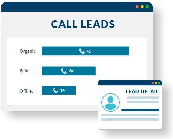 Call Tracking Software Whatconverts Screenshot Png Phone Call Png