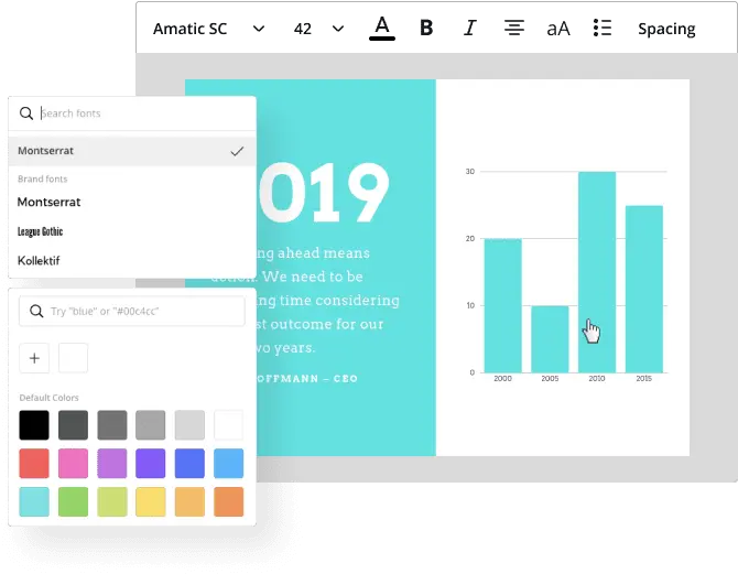 Free Bar Chart Maker Grafica De Barras Bonitas Png Bar Graph Png