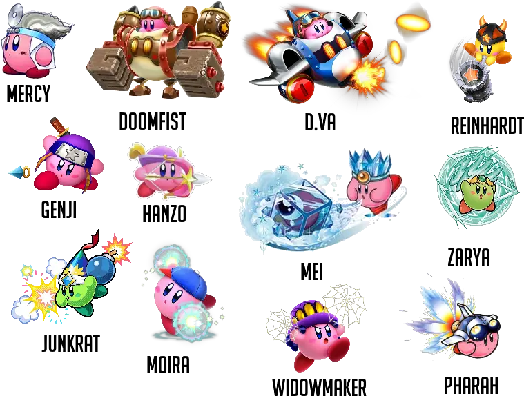 Overwatch Heroes As Kirby Copy Kirby Custom Copy Abilities Png Kirby Transparent Background