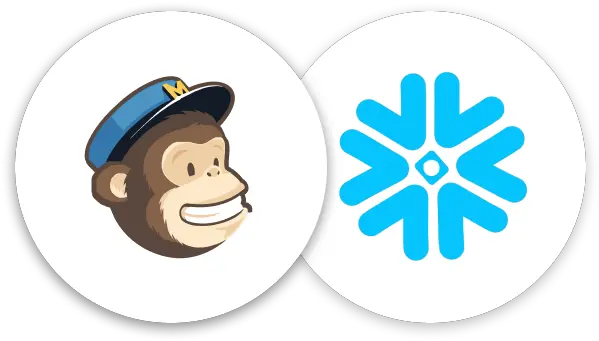 Build A Data Ingestion Pipeline From Mailchimp To Snowflake Postgres Snowflake Png Mail Chimp Icon