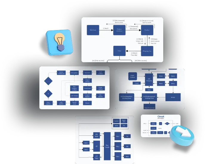 Free Block Diagram Maker Create Block Diagrams Visme Vertical Png Square Icon Maker