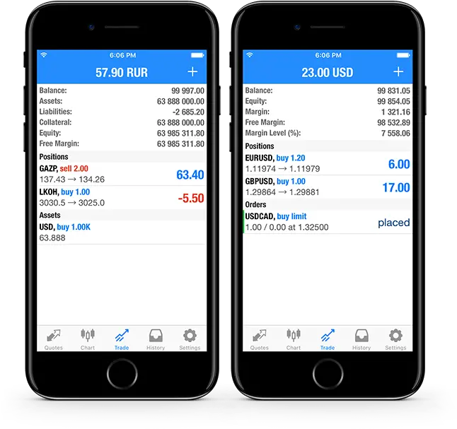 Whatu0027s New In Metatrader 5 Metatrader 5 Real Account Png Ios 5 Settings Icon